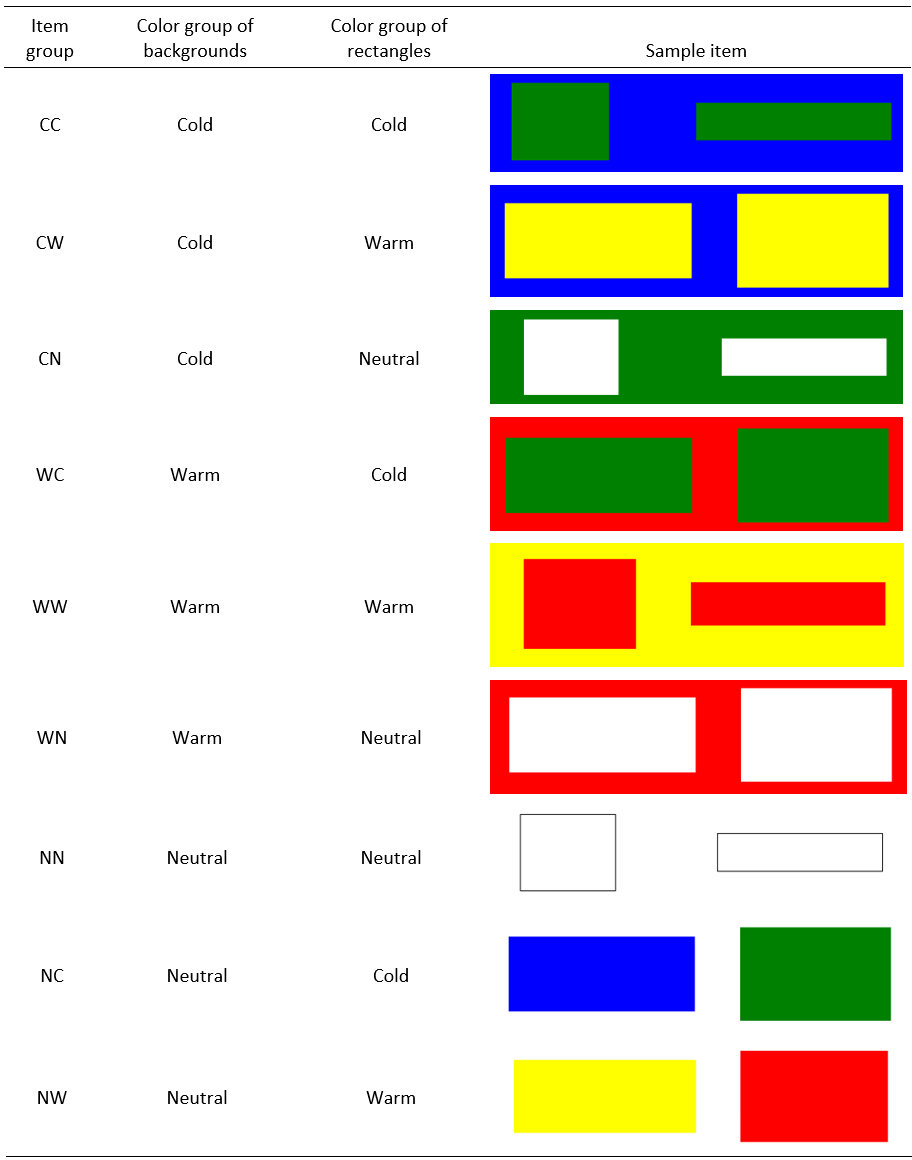 Figure 1. Example items from VSF.